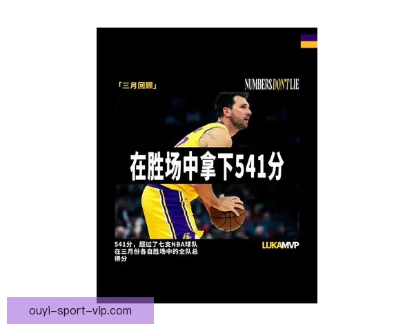 东契奇疯狂三月数据惊人能否压倒文班亚历山大荣膺月最佳 东契奇疯狂三月数据惊人能否压倒文班亚历山大荣膺月最佳