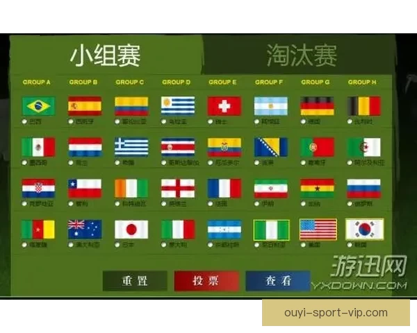世界杯竞猜游戏规则详解与参与指南助你畅玩全球盛宴 世界杯竞猜游戏规则详解与参与指南助你畅玩全球盛宴
