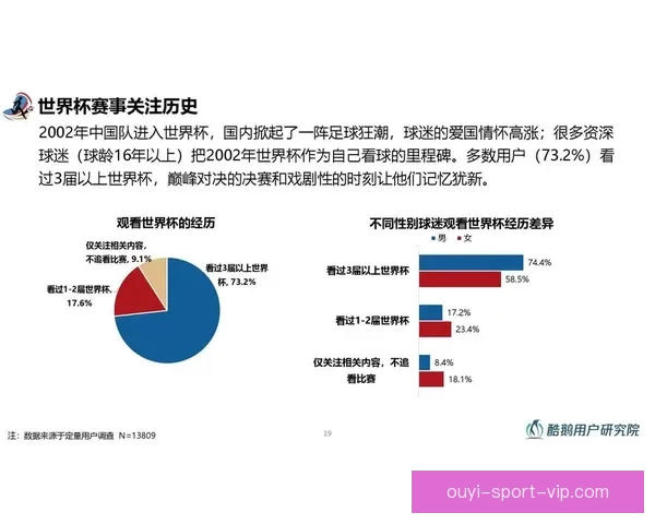 基于数据分析与球队状态评估的世界杯竞猜结果精准预测指南