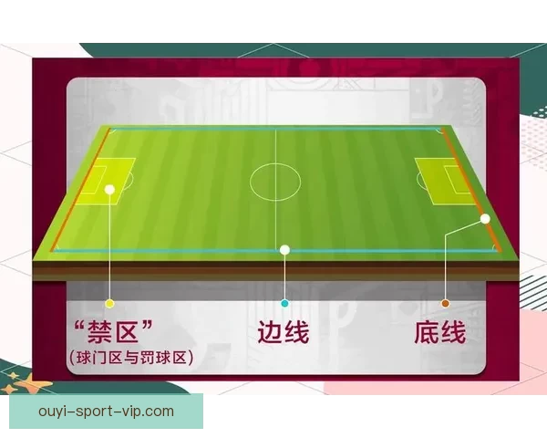 世界杯足球赛事全方位竞猜策略与赛果预测深度解析