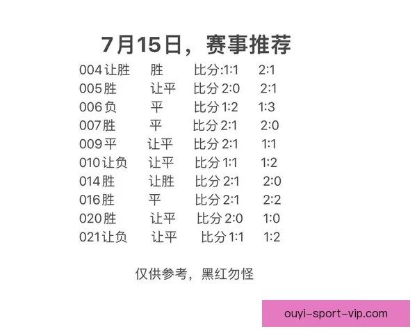 世界杯足球赛事全方位竞猜策略与赛果预测深度解析