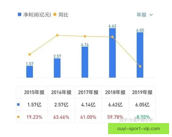 世界杯竞猜游戏高手必读全面解析投注技巧与稳健盈利实战指南 世界杯竞猜游戏高手必读全面解析投注技巧与稳健盈利实战指南