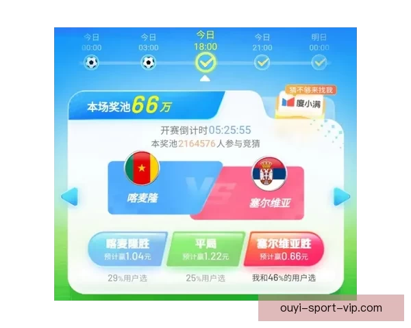 世界杯竞猜盘口预测分析专家建议助你精准把握赛事走势