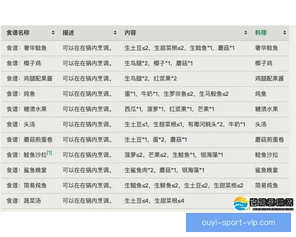 世界杯竞猜盘口深度解析及赛前投注技巧全面指南