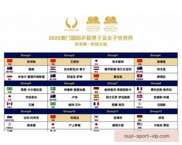 2026世界杯完整赛程与精彩对决全程盘点指南